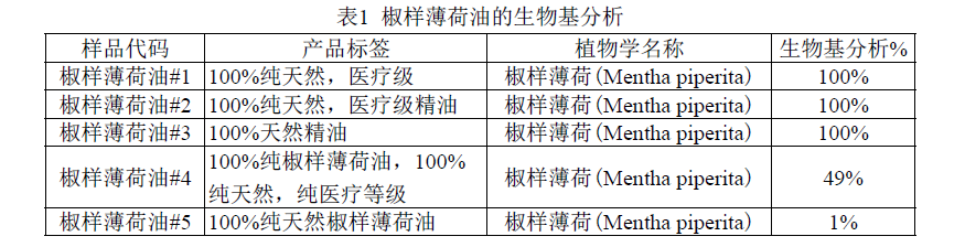 东升国际官网-钻营健全,你我一路成长